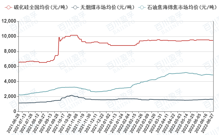 20220627163009_4152.png 20220627163009_4152.png