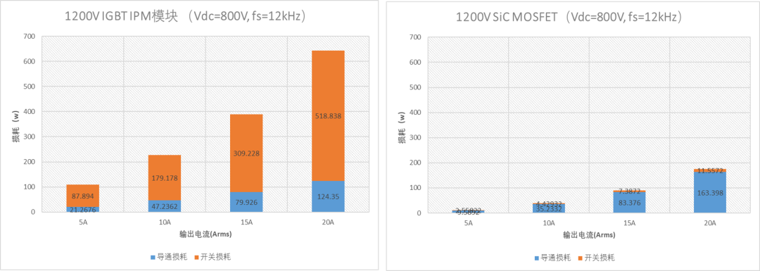 图片7.png 图片7.png